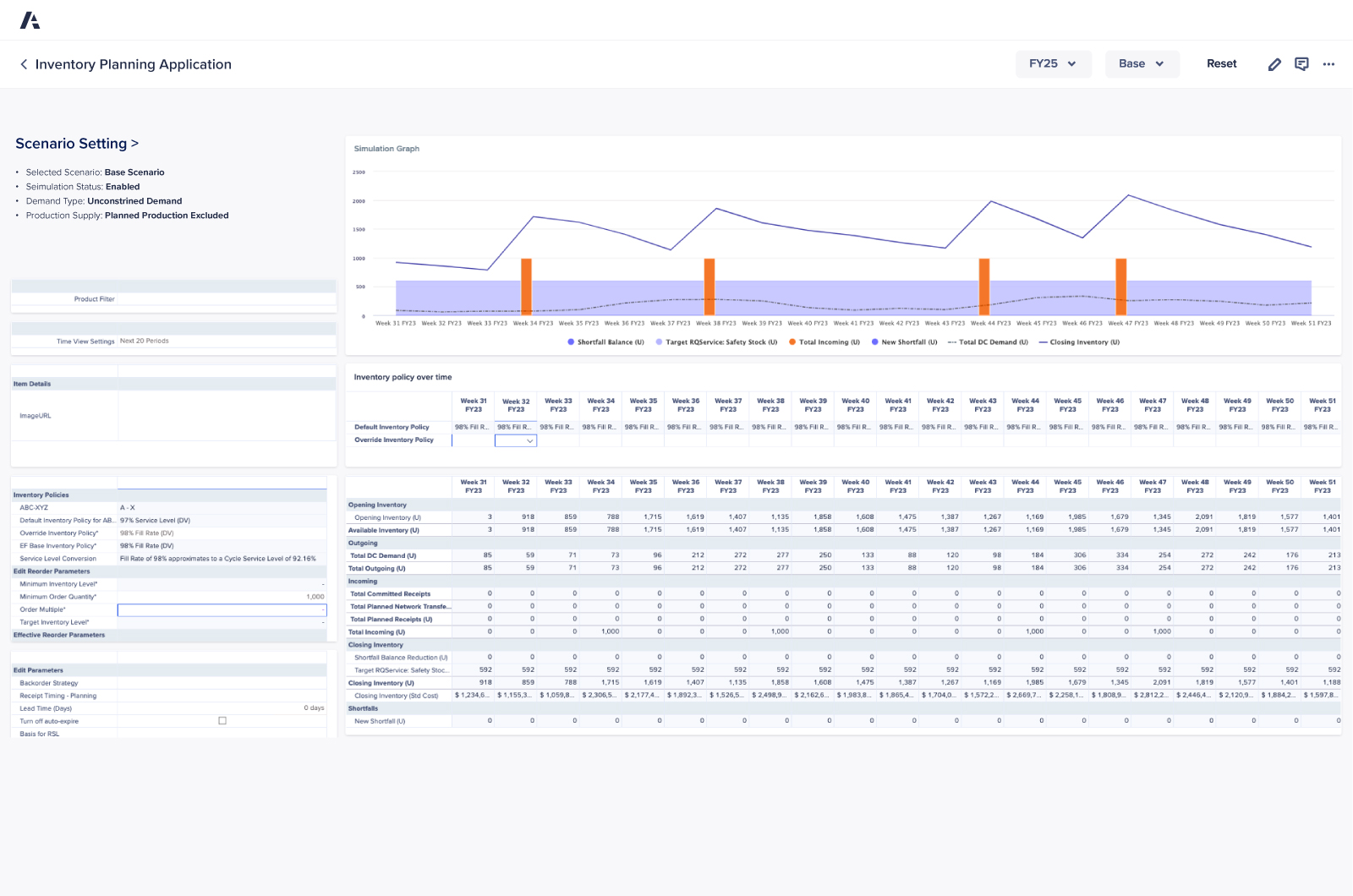 Application Detail Inventory Planning Product Visual Inventory Planning Dashboard