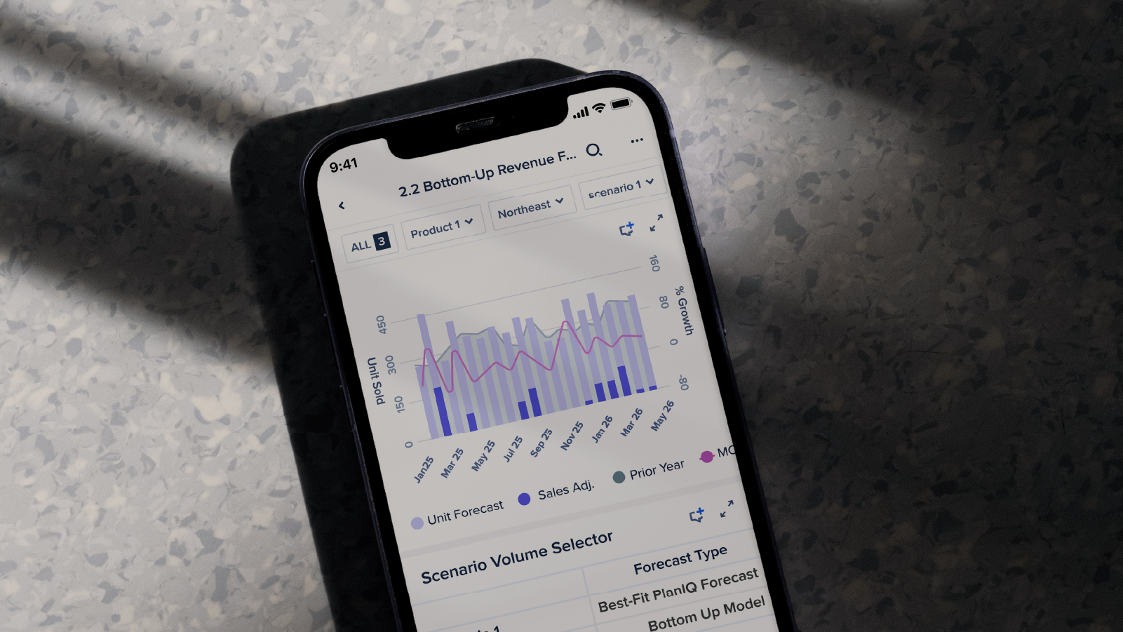 Ending CTA Mobile Bottom Up Resource Tile A smartphone with a graph displayed on its screen, illustrating data trends and analysis in a modern digital format.