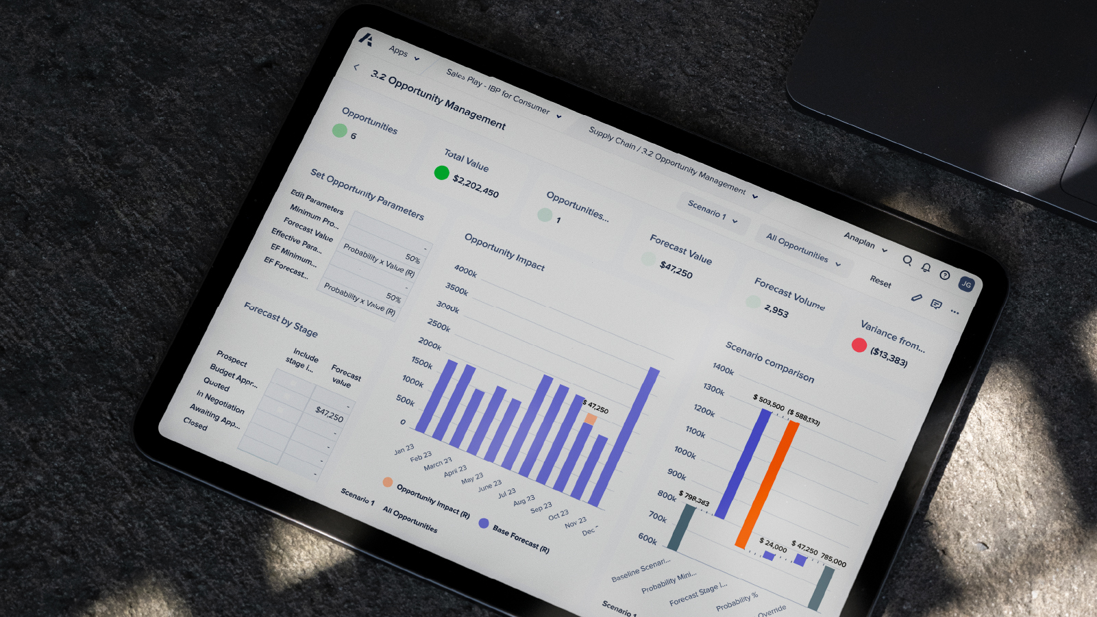 Ending CTA Tablet Opportunity Management Resource Tile Industry Ending CTA Tablet Opportunity Management Resource Tile