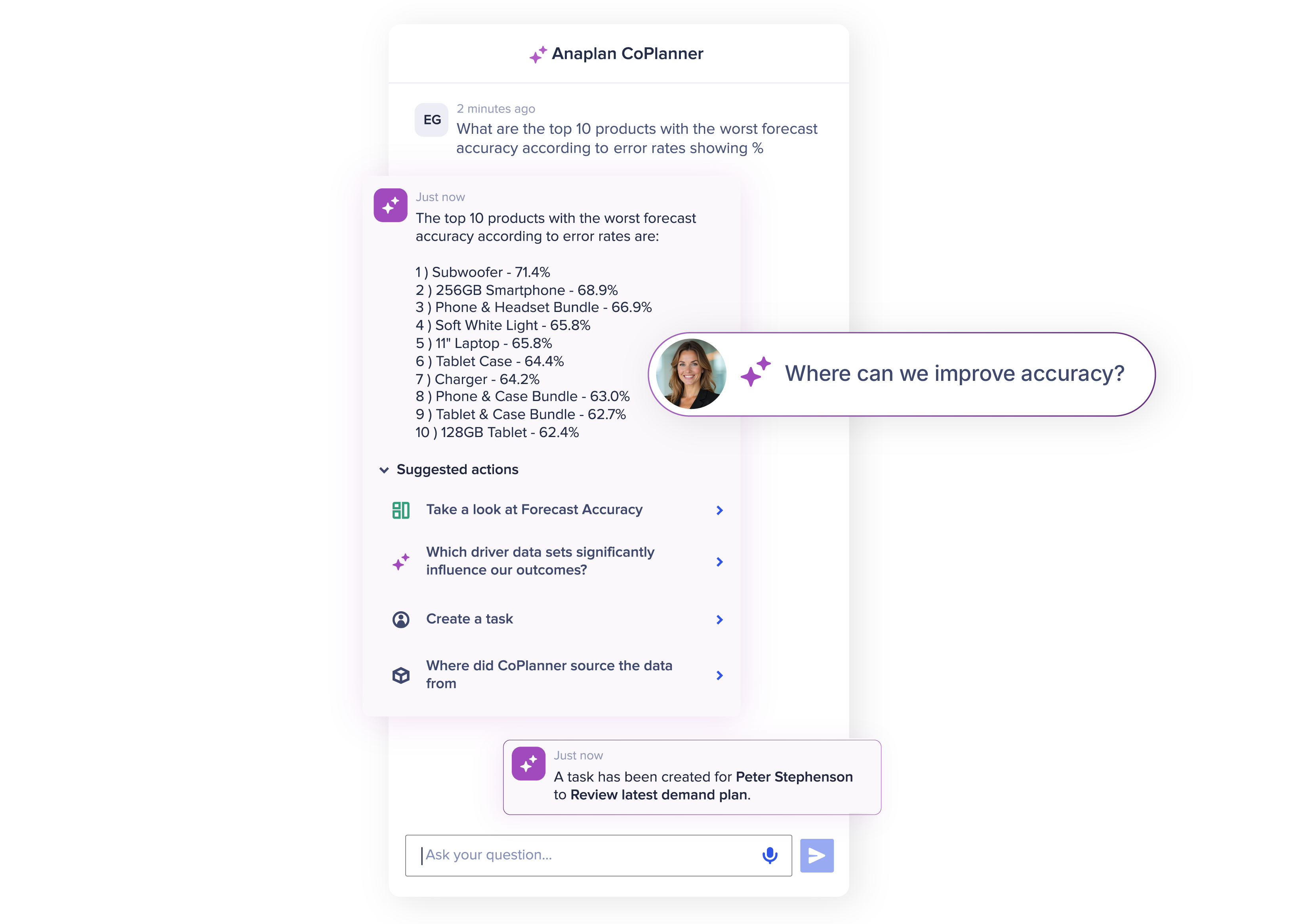 Anaplan AI Coplanner Graphics Anaplan AI Coplanner Graphics