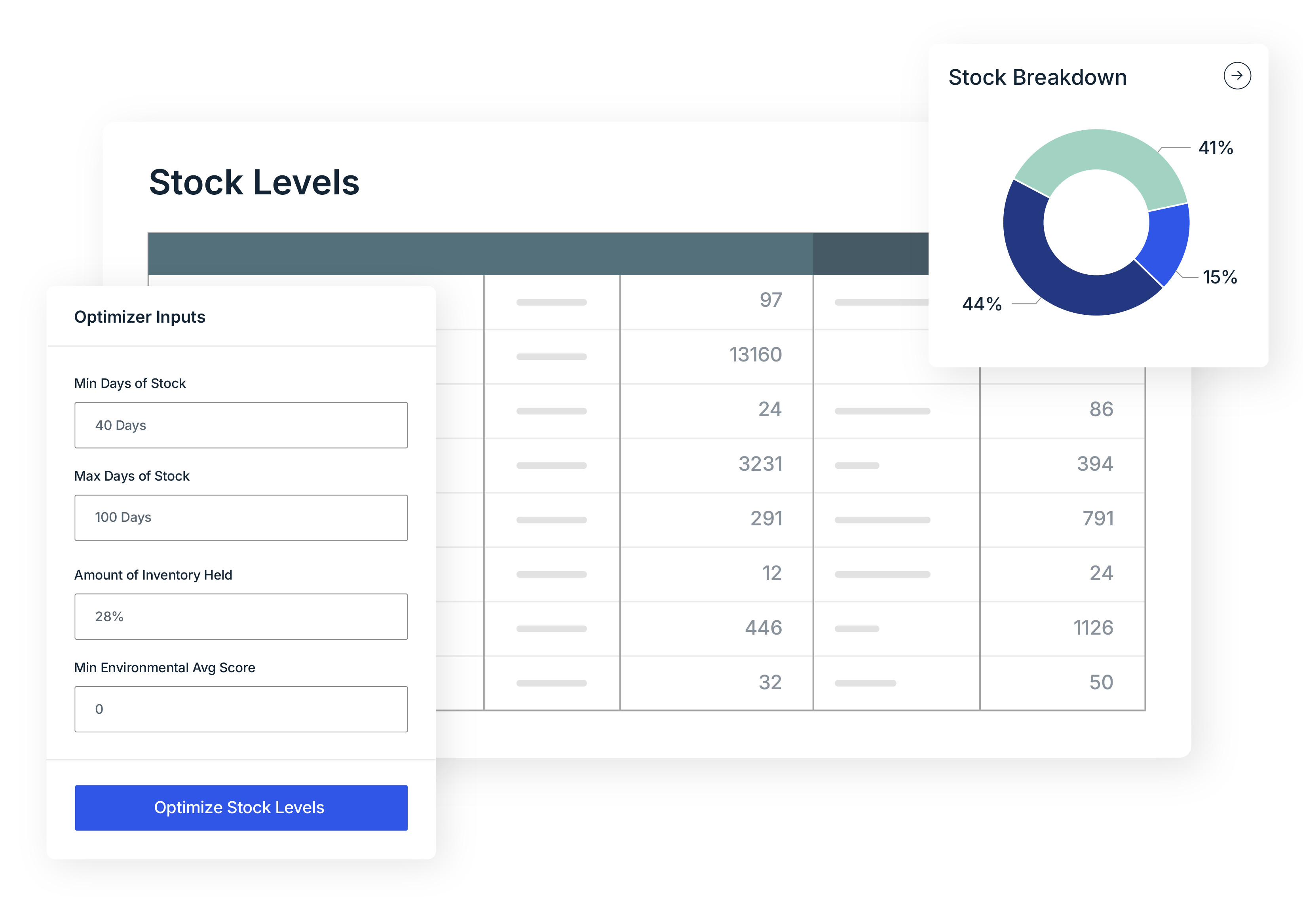 Anaplan AI Optimizer Graphics Anaplan AI Optimizer Graphics