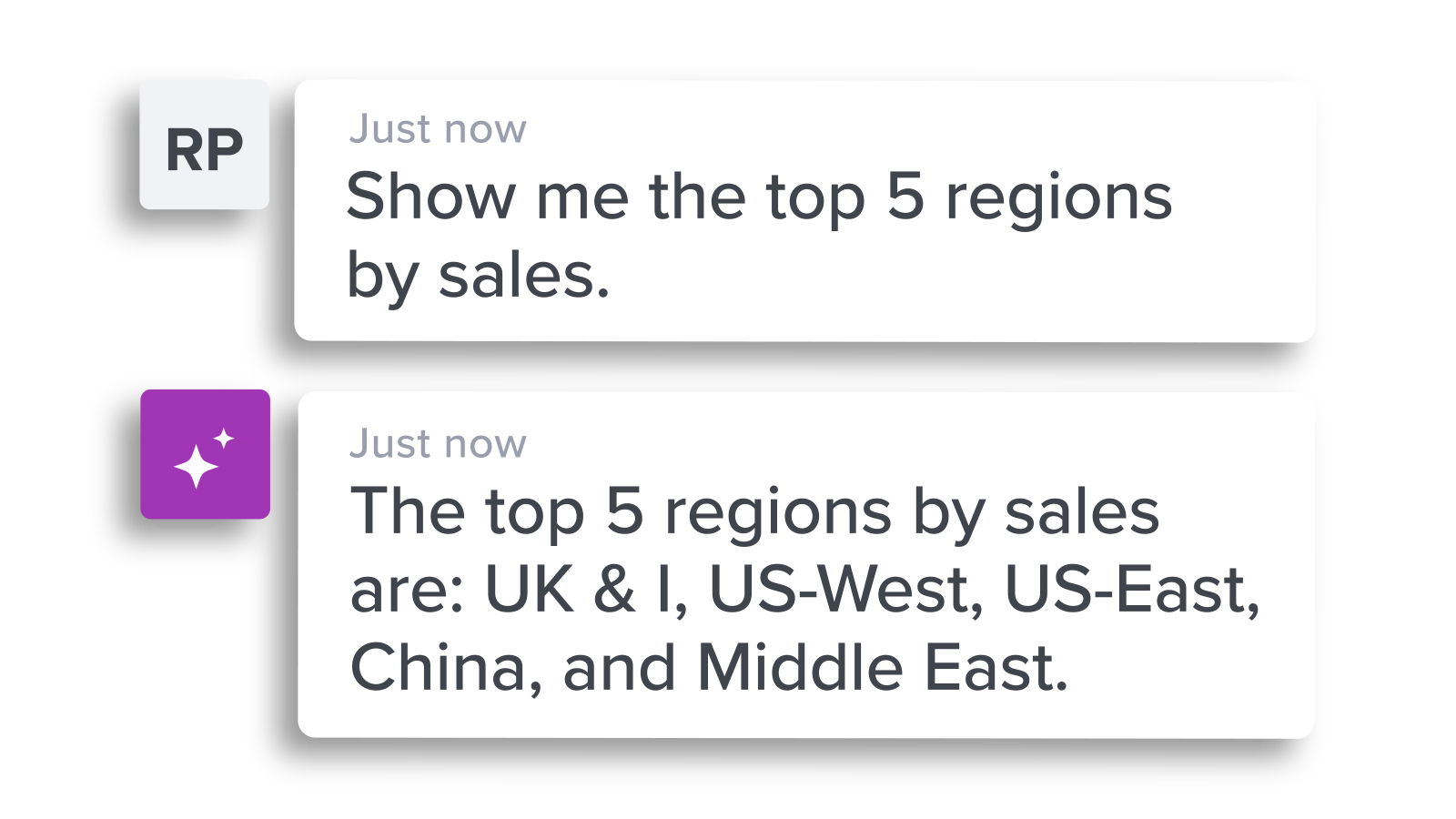 Anaplan CoPlanner AI Illustration 1 AI Chat conversation that says Show me the top 5 regions by sales. The top 5 regions by sales are: UK & I, US-West, US-East, China, and Middle East