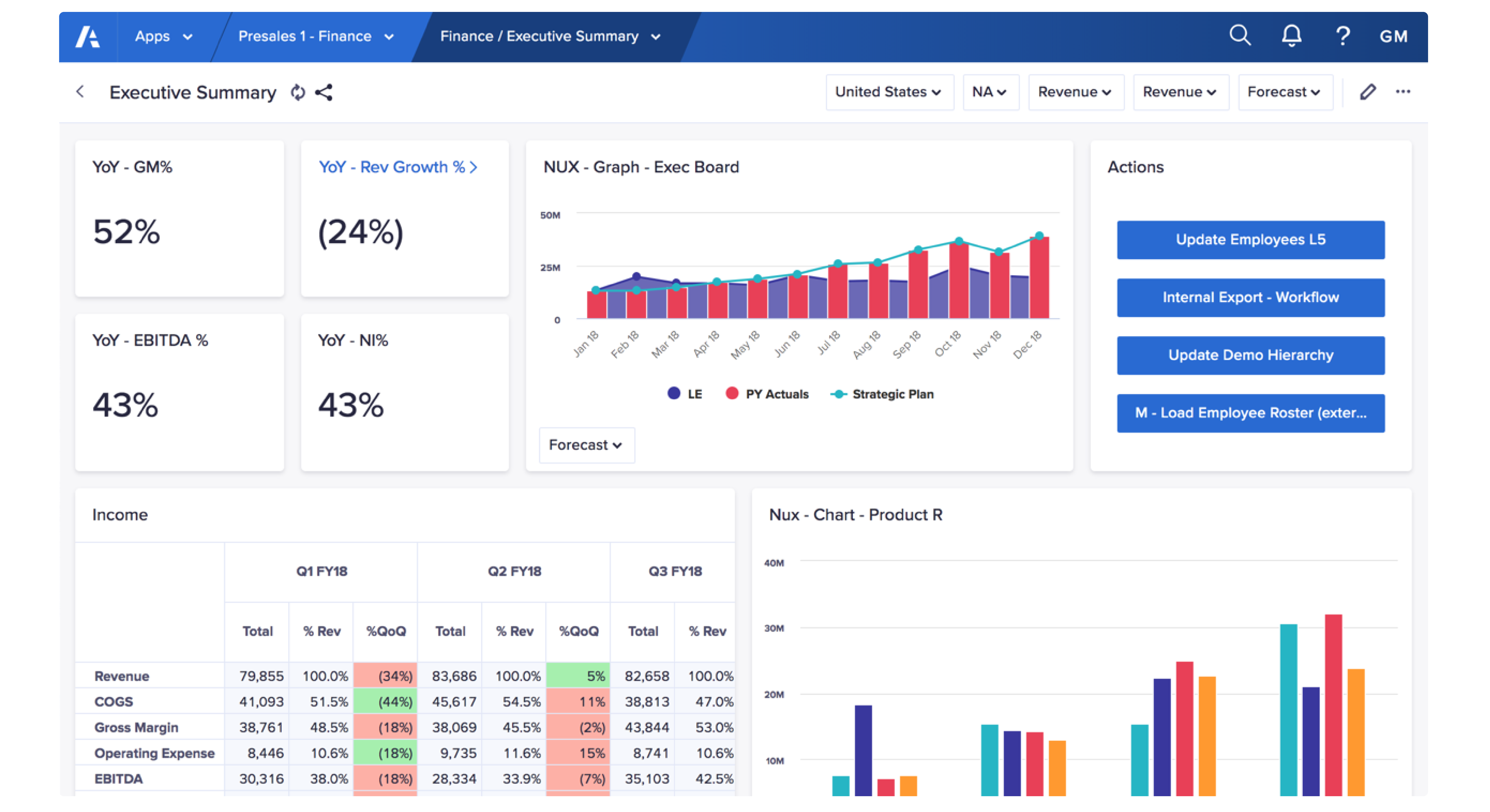 Training Paths Image Graphical interface of the Anaplan platform